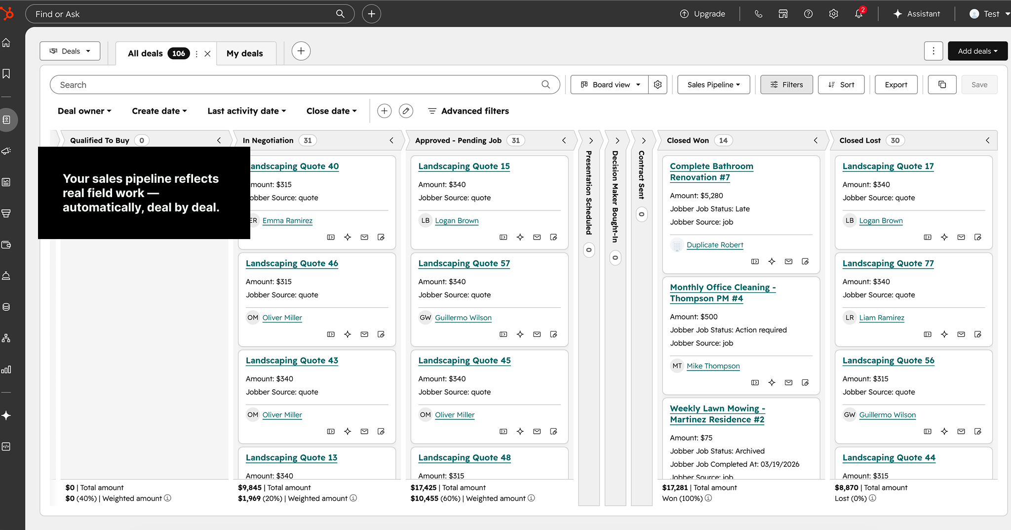 HubSpot pipeline with Jobber-shaped deal stages